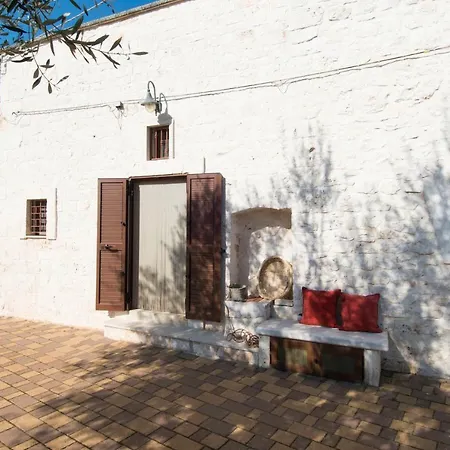 Appartement La Balice